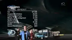 Discovery. Махинаторы 13 сезон 12 серия